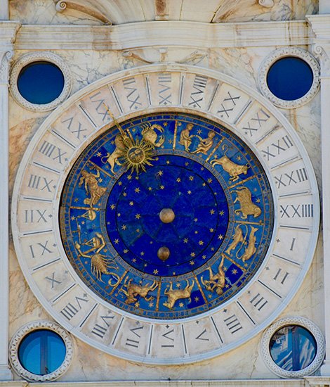 Astrology zodiac clock